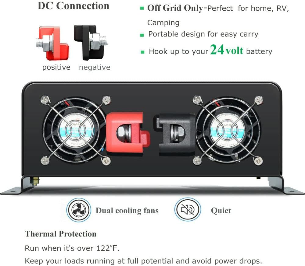 Inversor de Energia Solar de O - Inverter Pure Sine Wave 60Hz 120V 3000W avaliação e preço
